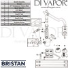 Bristan Colonial Easyfit Sink Mixer Kitchen Tap Spares